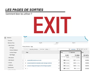 LES PAGES DE SORTIES
Comment bien les utiliser ?
 