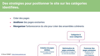 Des stratégies pour positionner le site sur les catégories
identiﬁées.
● Créer des pages
● Améliorer des pages existantes
● Réorganiser l’arborescence du site pour créer des ensembles cohérents
© Olivier PERBET© Olivier PERBET - http://www.seolivier.com
 