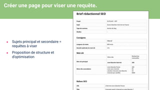 Créer une page pour viser une requête.
● Sujets principal et secondaire =
requêtes à viser
● Proposition de structure et
d’optimisation
 