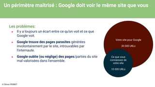 Un périmètre maîtrisé : Google doit voir le même site que vous
Les problèmes:
● Il y a toujours un écart entre ce qu’on voit et ce que
Google voit.
● Google trouve des pages parasites générées
involontairement par le site, introuvables par
l’internaute.
● Google oublie (ou néglige) des pages/parties du site
mal valorisées dans l’ensemble.
Votre site pour Google
30 000 URLs
Ce que vous
connaissez de
votre site
10 000 URLs
© Olivier PERBET
 