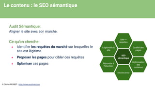 Le contenu : le SEO sémantique
SEO
sémantique
Site <>
requêtes
Arborescence
Optimisation
des
contenus
Qualité des
pages
Répondre à
l’intention
Légitimité du
site
Audit Sémantique:
Aligner le site avec son marché.
Ce qu’on cherche:
● Identiﬁer les requêtes du marché sur lesquelles le
site est légitime.
● Proposer les pages pour cibler ces requêtes
● Optimiser ces pages
© Olivier PERBET - http://www.seolivier.com
 