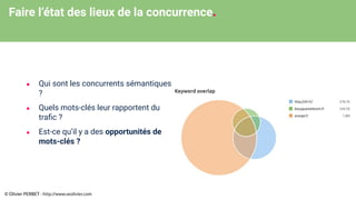 Faire l’état des lieux de la concurrence.
● Qui sont les concurrents sémantiques
?
● Quels mots-clés leur rapportent du
traﬁc ?
● Est-ce qu’il y a des opportunités de
mots-clés ?
© Olivier PERBET© Olivier PERBET - http://www.seolivier.com
 