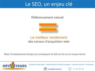 Tel : 04 42 20 16 82contact@lesresoteurs.fr
Création de site web – référencement naturel et payant – réseaux sociaux - formations
Le SEO, un enjeu clé
Mais l’investissement temps est conséquent et doit se lire sur le moyen terme
Référencement naturel
Le meilleur rendement
des canaux d’acquisition web
 
