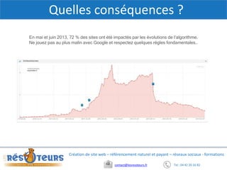 Tel : 04 42 20 16 82contact@lesresoteurs.fr
Création de site web – référencement naturel et payant – réseaux sociaux - formations
Quelles conséquences ?
En mai et juin 2013, 72 % des sites ont été impactés par les évolutions de l’algorithme.
Ne jouez pas au plus malin avec Google et respectez quelques règles fondamentales…
 