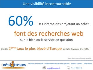 Tel : 04 42 20 16 82contact@lesresoteurs.fr
Création de site web – référencement naturel et payant – réseaux sociaux - formations
Une visibilité incontournable
Des internautes projetant un achat60%
C’est le 2ème taux le plus élevé d’Europe après le Royaume-Uni (62%)
Source : Google consumer barometer survey 2014
font des recherches web
sur le bien ou le service en question
 