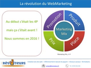 Tel : 04 42 20 16 82contact@lesresoteurs.fr
Création de site web – référencement naturel et payant – réseaux sociaux - formations
La révolution du WebMarketing
Au début c’était les 4P
mais ça c’était avant !
Nous sommes en 2016 !
 