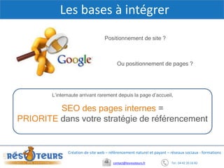 Tel : 04 42 20 16 82contact@lesresoteurs.fr
Création de site web – référencement naturel et payant – réseaux sociaux - formations
Les bases à intégrer
Positionnement de site ?
L’internaute arrivant rarement depuis la page d’accueil,
Ou positionnement de pages ?
SEO des pages internes =
PRIORITE dans votre stratégie de référencement
 