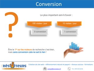 Tel : 04 42 20 16 82contact@lesresoteurs.fr
Création de site web – référencement naturel et payant – réseaux sociaux - formations
Conversion
Le plus important est-il d’avoir :
Être le 1er sur les moteurs de recherche c’est bien,
mais sans conversion cela ne sert à rien !
0 conversion
100 visites / jour
1 conversion
10 visites / jour
 
