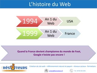 Tel : 04 42 20 16 82contact@lesresoteurs.fr
Création de site web – référencement naturel et payant – réseaux sociaux - formations
L’histoire du Web
2
1994 An 1 du
Web
USA
1999 An 1 du
Web
France
Quand la France devient championne du monde de Foot,
Google n’existe pas encore !
 