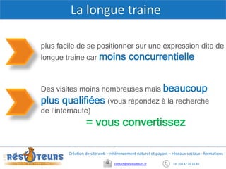 Tel : 04 42 20 16 82contact@lesresoteurs.fr
Création de site web – référencement naturel et payant – réseaux sociaux - formations
La longue traine
plus facile de se positionner sur une expression dite de
longue traine car moins concurrentielle
Des visites moins nombreuses mais beaucoup
plus qualifiées (vous répondez à la recherche
de l’internaute)
= vous convertissez
 