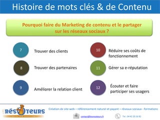 Tel : 04 42 20 16 82contact@lesresoteurs.fr
Création de site web – référencement naturel et payant – réseaux sociaux - formations
Histoire de mots clés & de Contenu
Pourquoi faire du Marketing de contenu et le partager
sur les réseaux sociaux ?
7
8
9
10
11
12
Trouver des clients
Trouver des partenaires
Améliorer la relation client
Réduire ses coûts de
fonctionnement
Gérer sa e-réputation
Écouter et faire
participer ses usagers
 