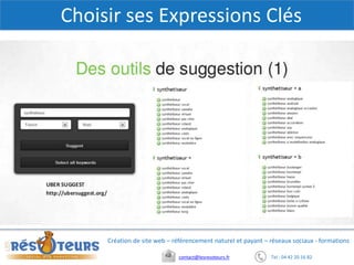 Tel : 04 42 20 16 82contact@lesresoteurs.fr
Création de site web – référencement naturel et payant – réseaux sociaux - formations
Choisir ses Expressions Clés
 