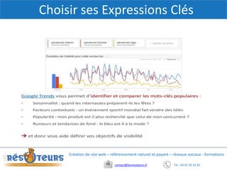Tel : 04 42 20 16 82contact@lesresoteurs.fr
Création de site web – référencement naturel et payant – réseaux sociaux - formations
Choisir ses Expressions Clés
 