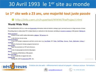 Tel : 04 42 20 16 82contact@lesresoteurs.fr
Création de site web – référencement naturel et payant – réseaux sociaux - formations
30 Avril 1993 le 1er site au monde
1
2
Le 1er site web a 23 ans, une majorité tout juste passée
 