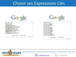 Tel : 04 42 20 16 82contact@lesresoteurs.fr
Création de site web – référencement naturel et payant – réseaux sociaux - formations
Choisir ses Expressions Clés
 