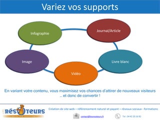 Tel : 04 42 20 16 82contact@lesresoteurs.fr
Création de site web – référencement naturel et payant – réseaux sociaux - formations
Variez vos supports
En variant votre contenu, vous maximisez vos chances d’attirer de nouveaux visiteurs
… et donc de convertir !
Journal/Article
Livre blanc
Vidéo
Image
Infographie
 