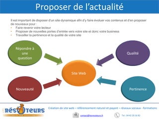 Tel : 04 42 20 16 82contact@lesresoteurs.fr
Création de site web – référencement naturel et payant – réseaux sociaux - formations
Proposer de l’actualité
Il est important de disposer d’un site dynamique afin d’y faire évoluer vos contenus et d’en proposer
de nouveaux pour :
• Faire revenir votre lecteur
• Proposer de nouvelles portes d’entrée vers votre site et donc votre business
• Travailler la pertinence et la qualité de votre site
Site Web
Qualité
Nouveauté Pertinence
Répondre à
une
question
 
