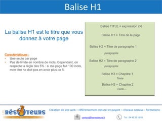 Tel : 04 42 20 16 82contact@lesresoteurs.fr
Création de site web – référencement naturel et payant – réseaux sociaux - formations
Balise H1
La balise H1 est le titre que vous
donnez à votre page
Caractéristiques :
• Une seule par page
• Pas de limite en nombre de mots. Cependant, on
respecte la règle des 5% : si ma page fait 100 mots,
mon titre ne doit pas en avoir plus de 5.
Balise TITLE = expression clé
Balise H1 = Titre de la page
Balise H2 = Titre de paragraphe 1
Balise H2 = Titre de paragraphe 2
paragraphe
paragraphe
Balise H3 = Chapitre 1
Texte
Balise H3 = Chapitre 2
Texte…..
 