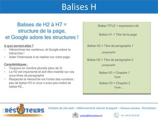 Tel : 04 42 20 16 82contact@lesresoteurs.fr
Création de site web – référencement naturel et payant – réseaux sociaux - formations
Balises H
Balises de H2 à H7 =
structure de la page,
et Google adore les structures !
A quoi servent-elles ?
• Hiérarchiser les contenus, et Google adore la
hiérarchie !
• Aider l’internaute à se repérer sur votre page.
Caractéristiques :
• Toujours en nombre pluriels (plus de 2)
• La H2 est importante et doit être insérée sur vos
sous-titres de paragraphe
• Respecter la hiérarchie via l’ordre des numéros :
pas de balise H3 si vous n’avez pas inséré de
balise H2…
Balise TITLE = expression clé
Balise H1 = Titre de la page
Balise H2 = Titre de paragraphe 1
Balise H2 = Titre de paragraphe 2
paragraphe
paragraphe
Balise H3 = Chapitre 1
Texte
Balise H3 = Chapitre 2
Texte…..
 