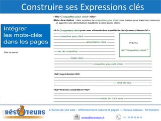 Tel : 04 42 04 44 34contact@lesresoteurs.fr
Création de site web – référencement naturel et payant – réseaux sociaux - formations
Construire ses Expressions clés
Slide via axenet
 