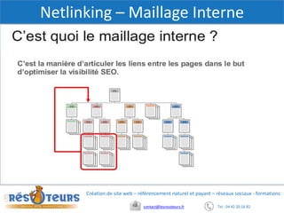 Tel : 04 42 20 16 82contact@lesresoteurs.fr
Création de site web – référencement naturel et payant – réseaux sociaux - formations
Netlinking – Maillage Interne
 