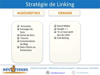Tel : 04 42 20 16 82contact@lesresoteurs.fr
Création de site web – référencement naturel et payant – réseaux sociaux - formations
Stratégie de Linking
 Annuaires
 Echanges de
liens
 Achat de liens
 Forums
 Commentaires
de Blog
 Sites Clients ou
Partenaires
 Social Média
 Google + !
 Et un tout petit
peu du reste
 Link Baiting
AUJOURD’HUI DEMAIN
 