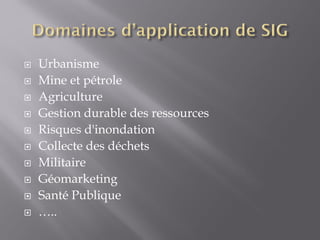  Urbanisme
 Mine et pétrole
 Agriculture
 Gestion durable des ressources
 Risques d'inondation
 Collecte des déchets
 Militaire
 Géomarketing
 Santé Publique
 …..
 
