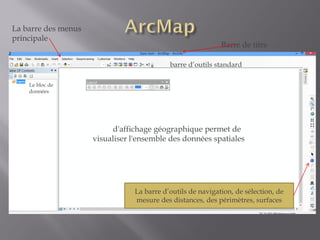 Zone d'affichage géographique permet de
visualiser l'ensemble des données spatiales
Le bloc de
données
La barre des menus
principale
Barre de titre
barre d’outils standard
La barre d’outils de navigation, de sélection, de
mesure des distances, des périmètres, surfaces
 