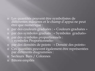  Les quantités peuvent être symbolisées de
différentes manières et le champ d’appui ne peut
être que numérique :
 par des couleurs graduées : « Couleurs graduées »
 par des symboles gradués : « Symboles gradués»
 par des symboles proportionnels :
« symboles Proportionnels»
 par des densités de points : « Densité des points»
 Ces quantités peuvent également être représentées
par différents diagrammes :
 Secteurs Bars / Colonnes
 Bâtons empilés
 