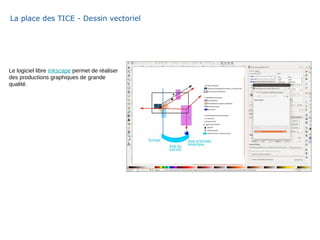 La place des TICE - Dessin vectoriel
Le logiciel libre Inkscape permet de réaliser
des productions graphiques de grande
qualité.
 
