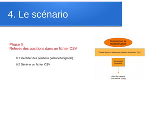 4. Le scénario
Phase II
Relever des positions dans un fichier CSV
II.1 Identifier des positions (latitude/longitude)
II.2 Générer un fichier CSV
 