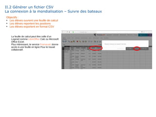 II.2 Générer un fichier CSV
La connexion à la mondialisation – Suivre des bateaux
Objectifs :
●
Les élèves ouvrent une feuille de calcul
●
Les élèves reportent les positions
●
Les élèves exportent en format CSV
La feuille de calcul peut être celle d’un
Logiciel comme LibreOffice Calc ou Microsoft
Office Excel.
Plus intéressant, le service Framacalc donne
accès à une feuille en ligne Pour le travail
collaboratif.
 