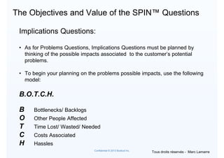 Spin selling strategy | PDF