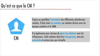 Qu’est ce que le CM ?
Il gère au quotidien l’animation des différentes plateformes
sociales. Il doit créer les contenus en relation directe avec les
équipes produits et le SMM.

CM

Il a également pour mission de gérer les relations avec les
influenceurs. Cette relation doit être transparente, win-win,
conviviale et surtout pas que virtuelle.

 