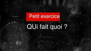 Petit exercice

QUi fait quoi ?

 