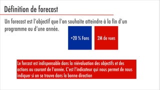 Définition de forecast
Un forecast est l’objectif que l’on souhaite atteindre à la fin d’un
programme ou d’une année.
+20 % Fans

2M de vues

Le forcast est indispensable dans la réévaluation des objectifs et des
actions au courant de l’année. C’est l’indicateur qui nous permet de nous
indiquer si on se trouve dans la bonne direction

 