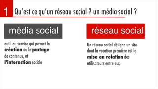 1

Qu’est ce qu’un réseau social ? un média social ?

média social
outil ou service qui permet la
création ou le partage
de contenus, et
l'interaction sociale

réseau social
Un réseau social désigne un site
dont la vocation première est la
mise en relation des
utilisateurs entre eux

 