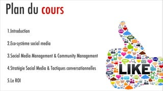 Plan du cours


1.Introduction


2.Eco-système social media


3.Social Media Management & Community Management


4.Stratég...