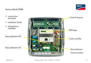 Sunny Island 5048
> construction
structurée

Carte Puissance

> installation facile
> maintenance
simplifiée

Affichage

Raccordements DC
Carte contrôle

Raccordements AC

Raccordement
Communication

SMA France

Formation SMA – Tunis – TUNISIE – 01/2013

91

 