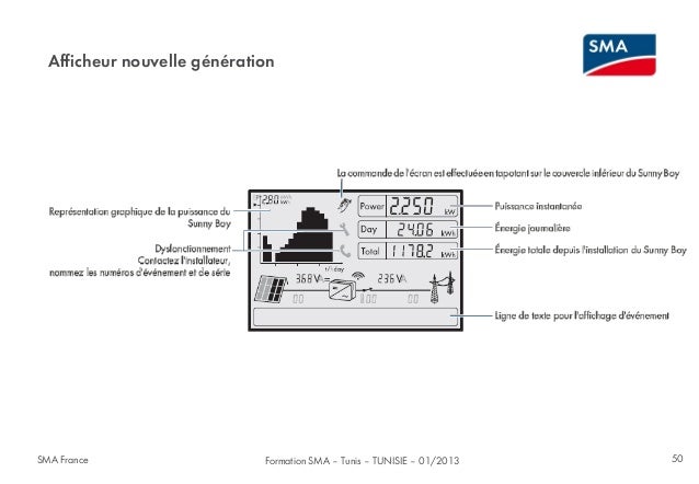Formation sma tunisie-01-2013