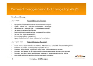 Comment manager quand tout change trop vite (2)

Déroulement du stage :

Jour 1 matin                   Se sentir bien dans l’incertain

•        Les grands principes à respecter en environnement changeant
•        Agilité & Stabilité sont 2 aptitudes fondamentales à développer
•        Les 4 piliers du « manager agile ». Comment les « muscler »
•        Se renforcer par l’auto-management
•        Des objectifs personnels à partager entre stabilité et ambition
•        Se doter d’un projet de vie équilibré
•        Donner du sens à son management
•        Apprendre à « importer le stress et à exporter la motivation »

Jour 1 après-midi              Rassembler autour d’un projet

•        Savoir créer un projet fédérateur et ambitieux . Rêver son futur : un outil de motivation à long terme
•        Comment trouver des solutions pour se rapprocher du but
•        Comment impliquer toute l’organisation dans l’action. Savoir valoriser les résultats
•        Comment bien se servir de ce projet pour fixer objectifs personnels et rémunérations variables
•        Comment bien bâtir « l’arbre des objectifs et stratégies » : le mariage de Hoschin et MBO’s
•        Bien rédiger ses lettres de mission pour qu’elles soient motivantes

     9                             Formations SAS Managers
 