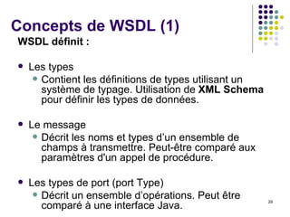 Concepts de WSDL (1) WSDL définit :  Les types Contient les définitions de types utilisant un système de typage. Utilisation de  XML Schema  pour définir les types de données.  Le message Décrit les noms et types d’un ensemble de champs à transmettre. Peut-être comparé aux paramètres d'un appel de procédure.  Les types de port (port Type) Décrit un ensemble d’opérations. Peut être comparé à une interface Java.  