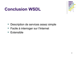 Conclusion WSDL Description de services assez simple Facile à interroger sur l’Internet Extensible 