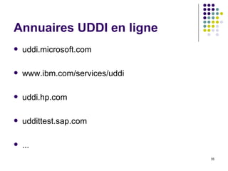 Annuaires UDDI en ligne uddi.microsoft.com www.ibm.com/services/uddi uddi.hp.com uddittest.sap.com ... 