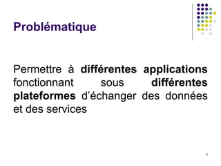 Problématique Permettre à  différentes applications  fonctionnant sous  différentes plateformes  d’échanger des données et des services  