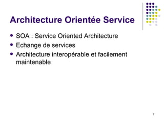 Architecture Orientée Service SOA : Service Oriented Architecture Echange de services Architecture interopérable et facilement maintenable 