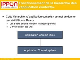 ● Cette hiérarchie «d’application contexts» permet de donner 
une visibilité aux Beans 
○ Les Beans enfants «voient» les Beans parents 
○ L’inverse n’est pas vrai 
Ippon Technologies © 2014 
Fonctionnement de la hiérarchie des 
«application contexts» 
Application Context «fils» 
Application Context «père» 
 