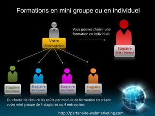 Formations en mini groupe ou en individuel

                                            Vous pouvez choisir une
                                            formation en individuel
                            Votre
                          Formatrice
                                                                       Stagiaire
                                                                      375€ / Module




Stagiaire      Stagiaire          Stagiaire         Stagiaire
95€ / Module   95€ / Module       95€ / Module      95€ / Module



Ou choisir de réduire les coûts par module de formation en créant
votre mini groupe de 4 stagiaires ou 4 entreprises

                                 http://partenaire-webmarketing.com
 