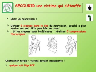 SECOURIR une victime qui s’étouffe


 •   Chez un nourrisson :

  Donner 5 claques dans le dos du nourrisson, couché à plat
   ventre sur soi, tête penchée en avant.
  Si les claques sont inefficaces : réaliser 5 compressions
   thoraciques




Obstruction totale + victime devient inconsciente !
 quelque soit l’âge RCP
 
