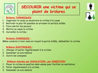 SECOURIR une victime qui se
                        plaint de brûlures
•    Brûlures THERMIQUES:
1.   Supprimer la cause ou soustraire la victime à la cause
2.   Refroidir le plus tôt possible en arrosant la surface brûlée
3.   Faire alerter les secours
4.   Mettre au repos la victime
5.   Surveiller la victime

• Brûlures CHIMIQUES :
Même conduite à tenir mais en rinçant la partie brûlée, déshabiller la victime

•    Brûlures ELECTRIQUES :
1.   Allonger et parler régulièrement à la victime
2.   Demander un avis médical
3.   Suivre les consignes

•   Brûlures internes par INHALATION, par INGESTION
1. Placer la victime en position demi-assise pour faciliter sa ventilation
2. Parler régulièrement à la victime
3. Demander un avis médical
 
